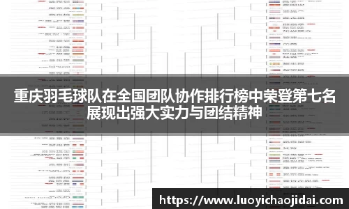 重庆羽毛球队在全国团队协作排行榜中荣登第七名展现出强大实力与团结精神
