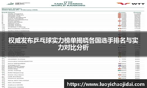 权威发布乒乓球实力榜单揭晓各国选手排名与实力对比分析